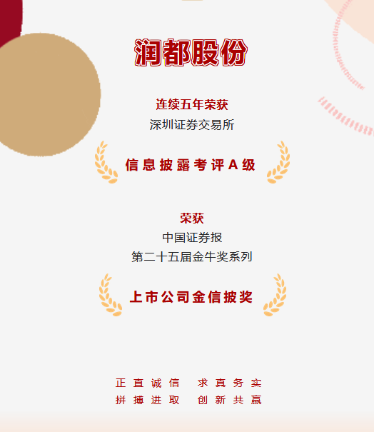 喜报！润都股份信息披露工作再获肯定